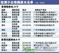 广州13种桶装水水质不合格