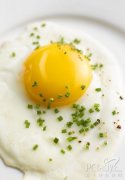 “世界上最营养早餐” 鸡蛋摘冠！